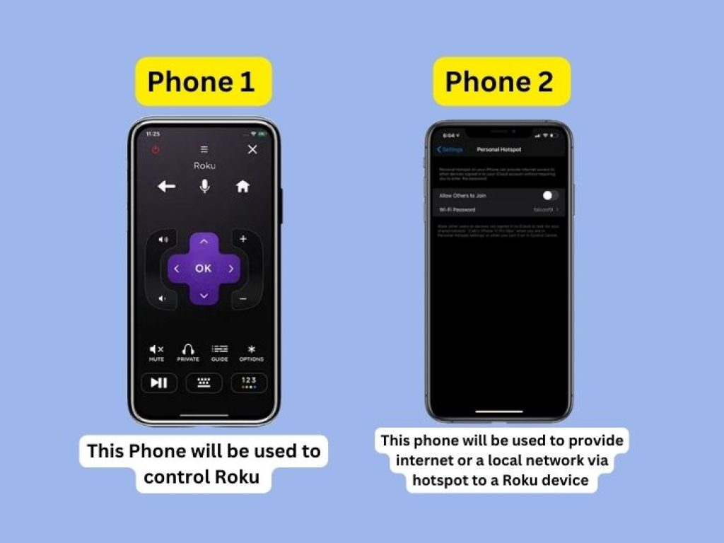 It-is-being-told-about-the-use-of-two-phones-related-to-Roku-devices