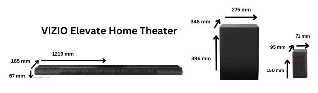 VIZIO Elevate Home Theater