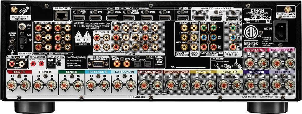 Rear Side Of AV Receiver Denon AVR X 6700H