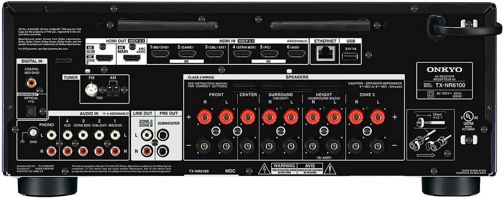 Rear Side Of AV Receiver Onkyo TX-NR6100