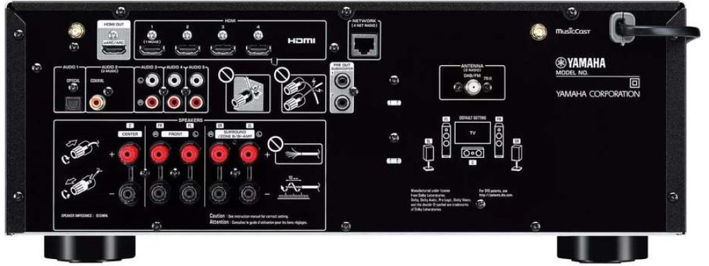 Rear Side Of AV Receiver Yamaha Rx V4A