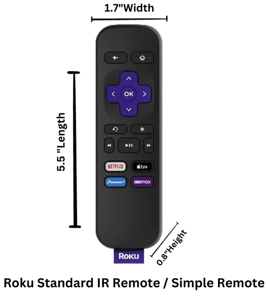 Roku Standard IR Remote size in Inches